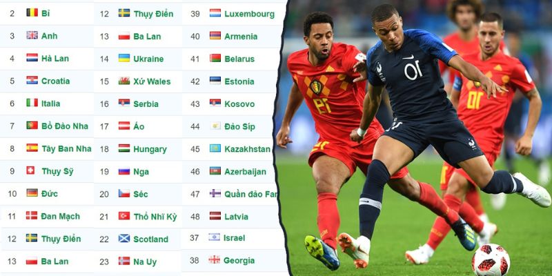 Bảng Xếp Hạng Bóng Đá Và Toàn Bộ Những Điều Mà Bạn Nên Biết 4 Các cách tính điểm mà bạn nên biết